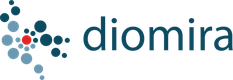 Diomira